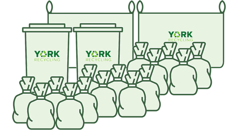 garden-clearance-York-7-yard-icon
